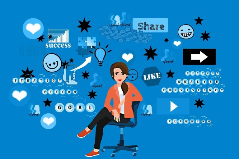 음식점 개업 절차 7단계, SNS 마케팅 2025 가이드