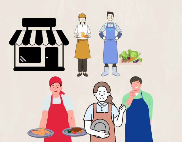 식당 인력난 해결 방안, 구인난 극복 전략 5가지와 실전 팁